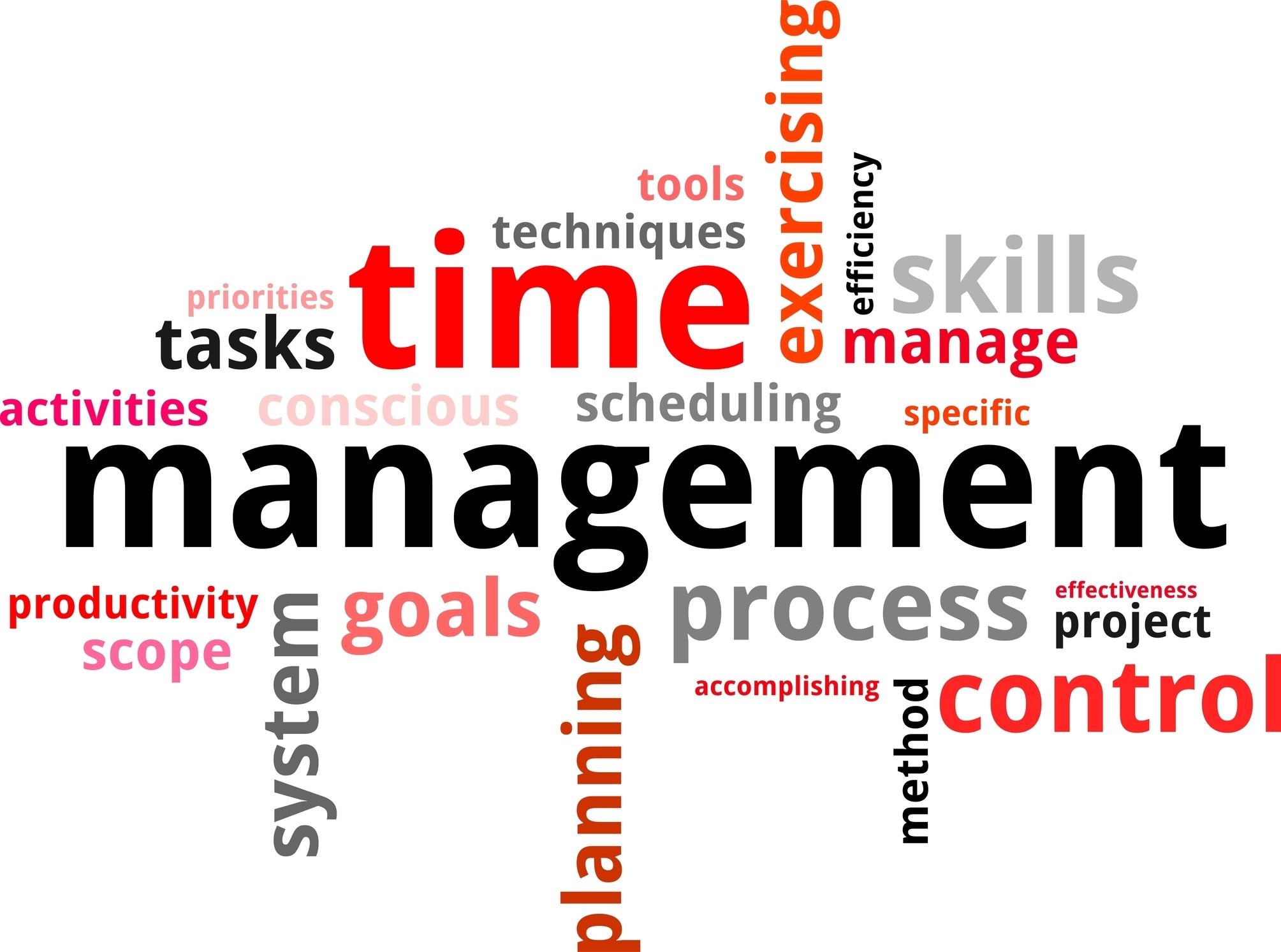 Time management training