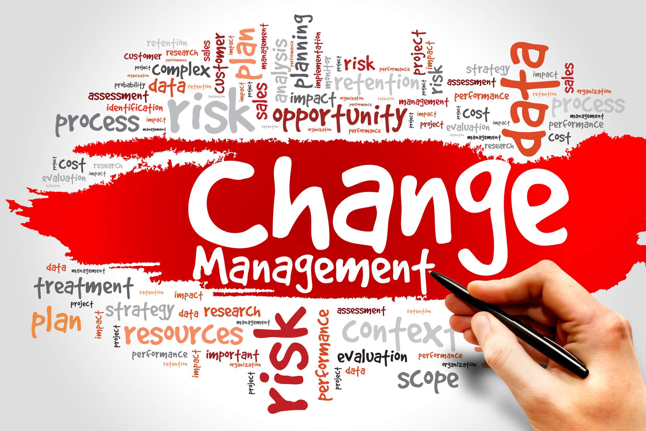 change management training