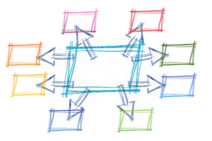 Microsoft Visio 2010 Beginners Course