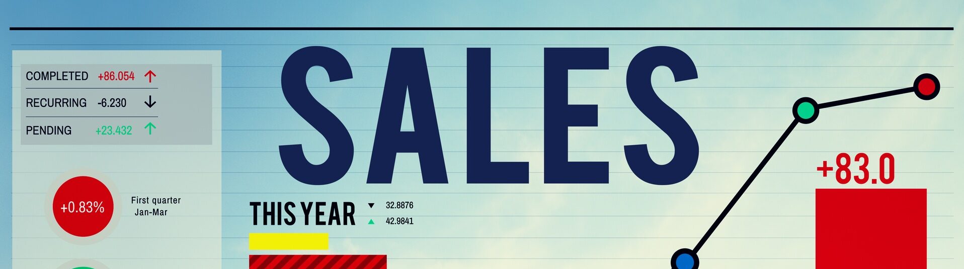 Sales Skilled: Advanced Training Course