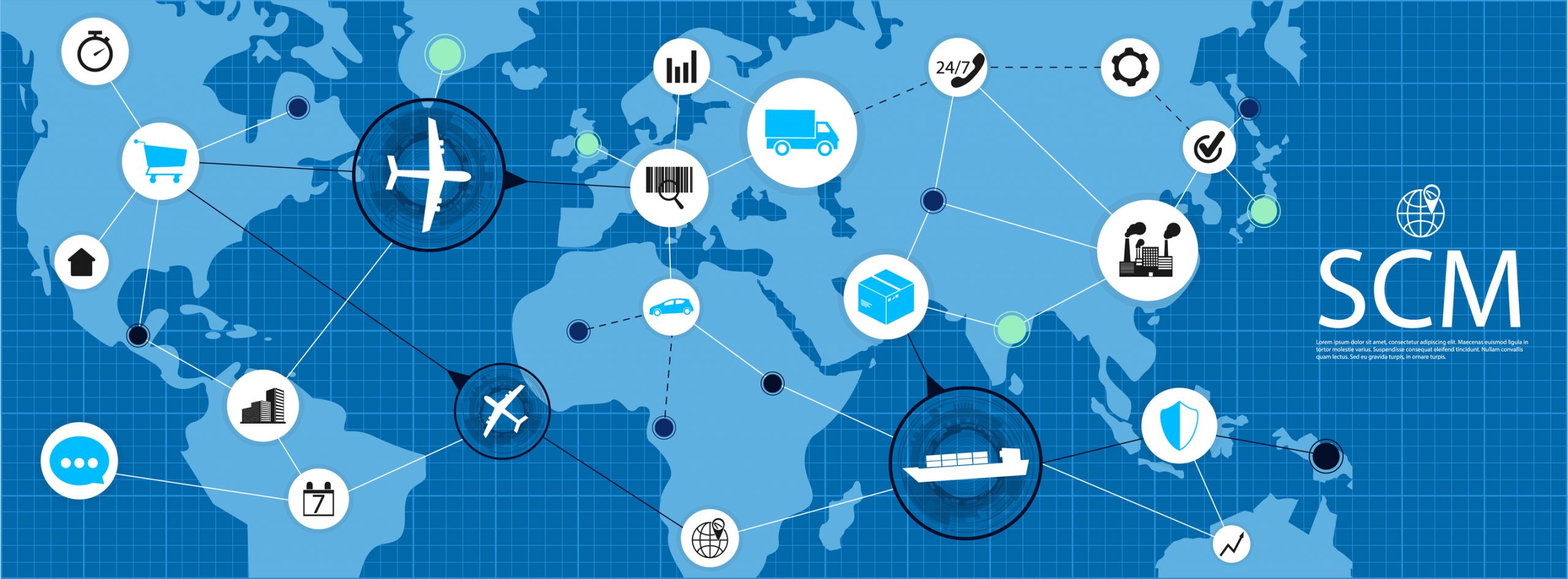 Procurement supply chain management training