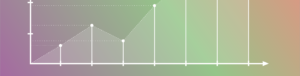 Investigate life and work related problems using data and probabilities