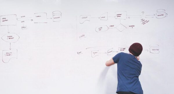 Lean Six Sigma Yellow Belt Training - BOTI training course