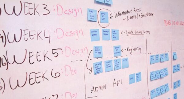 OKR Fundamentals Certified (OKRFC) Training - BOTI training course