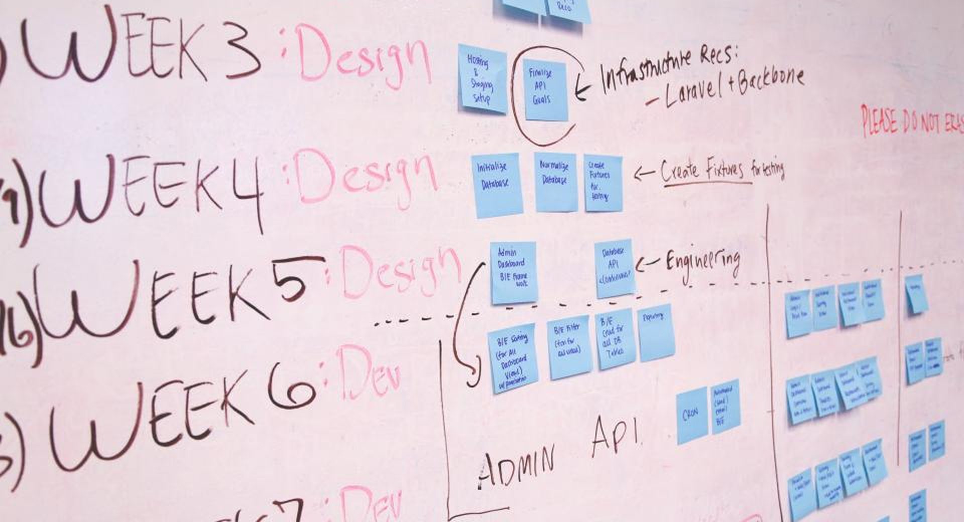 OKR Fundamentals Certified (OKRFC) Training (1 day)