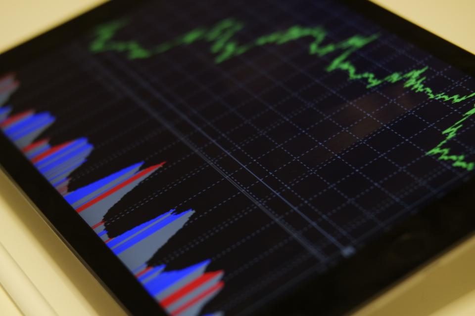 Tablet showing financial charts